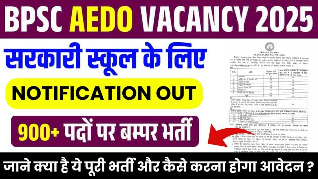 BPSC AEDO Vacancy 2025 Apply Online for 935 Assistant Education Development Officer Posts