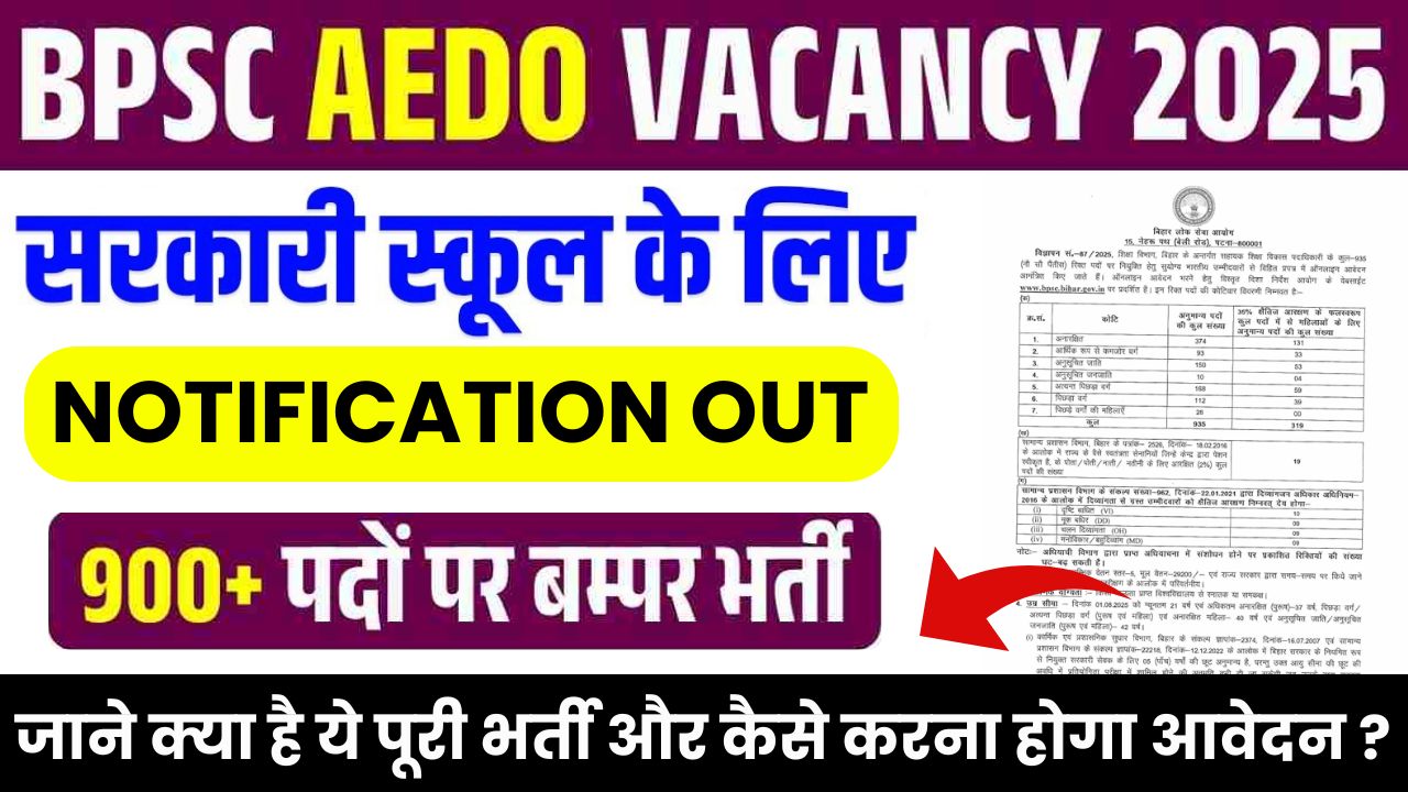 BPSC AEDO Vacancy 2025 Apply Online for 935 Assistant Education Development Officer Posts