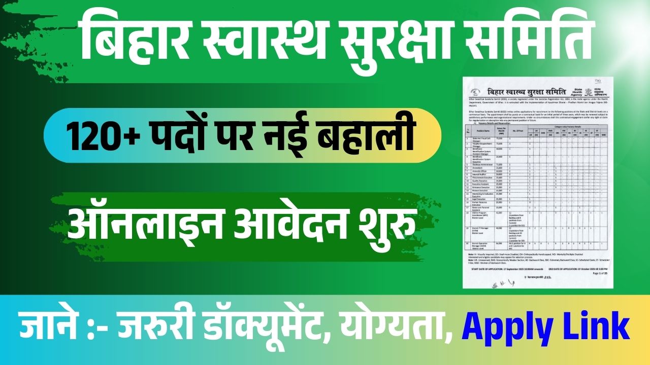BSSS Recruitment 2025: बिहार स्वास्थ्य सुरक्षा समिति ने निकाली नई भर्ती