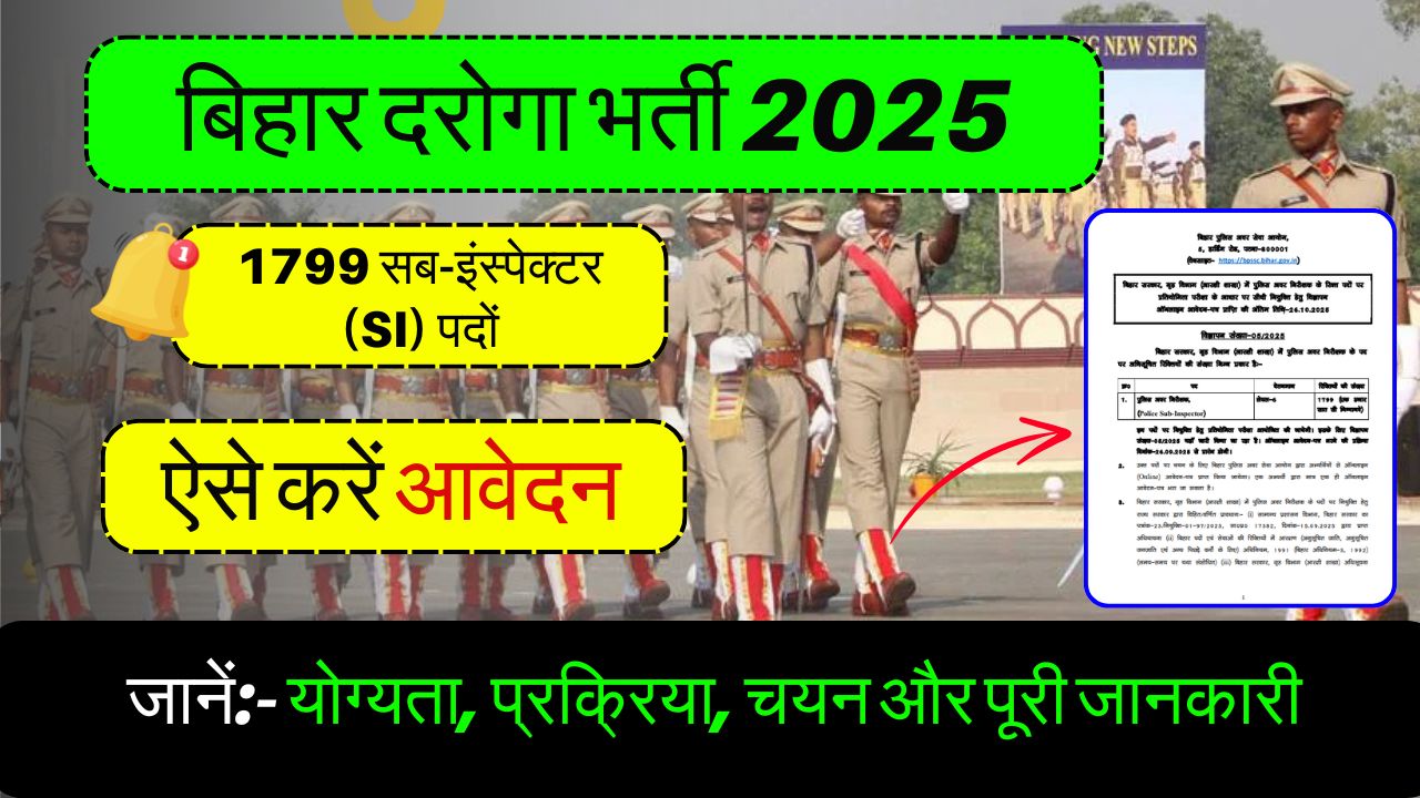 Bihar Police SI Recruitment 2025 (Notification Out) Apply Online for 1799 Posts