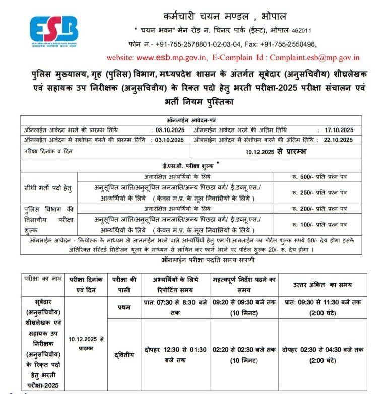 MP Police ASI and Subedar Recruitment 2025