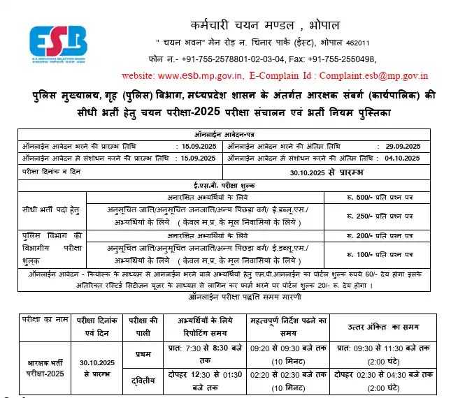 MPESB Police Constable Vacancy 2025