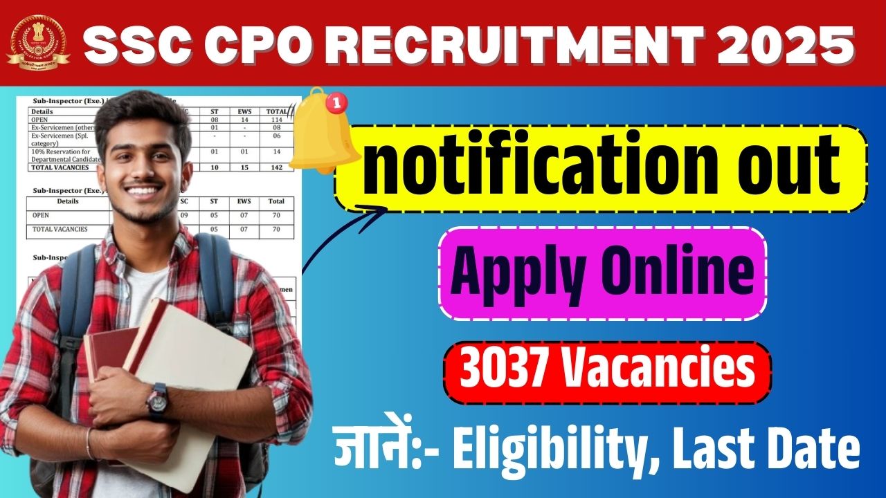 SSC CPO Recruitment 2025: Apply Online for 3037 Vacancies – Notification, Eligibility, Last Date