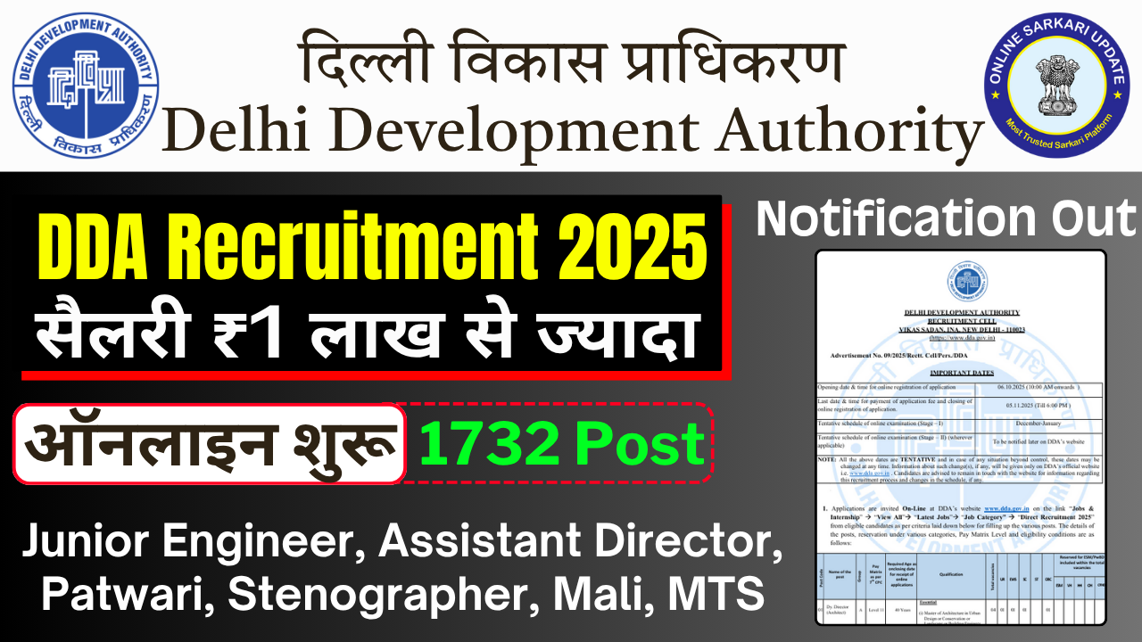 DDA Recruitment 2025: दिल्ली में 1732 सरकारी पदों पर भर्ती शुरू, सैलरी ₹1 लाख से ज्यादा, ऐसे करें आवेदन!