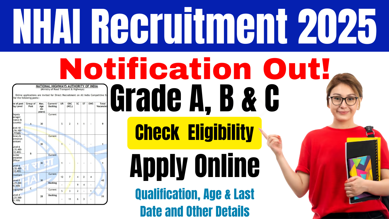 NHAI Recruitment 2025 Apply Online for Group A, B & C Posts, Check Notification, Qualification, and Last Date