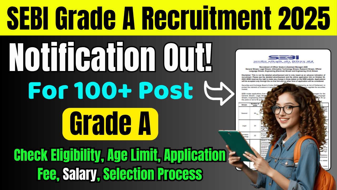 SEBI Grade A Recruitment 2025: Apply Online for 110 Posts, Check Eligibility, Salary & Application Details