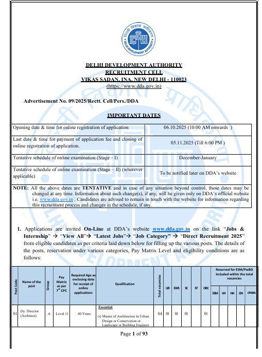 DDA Recruitment 2025 Notification को डाउनलोड कर सकते हैं