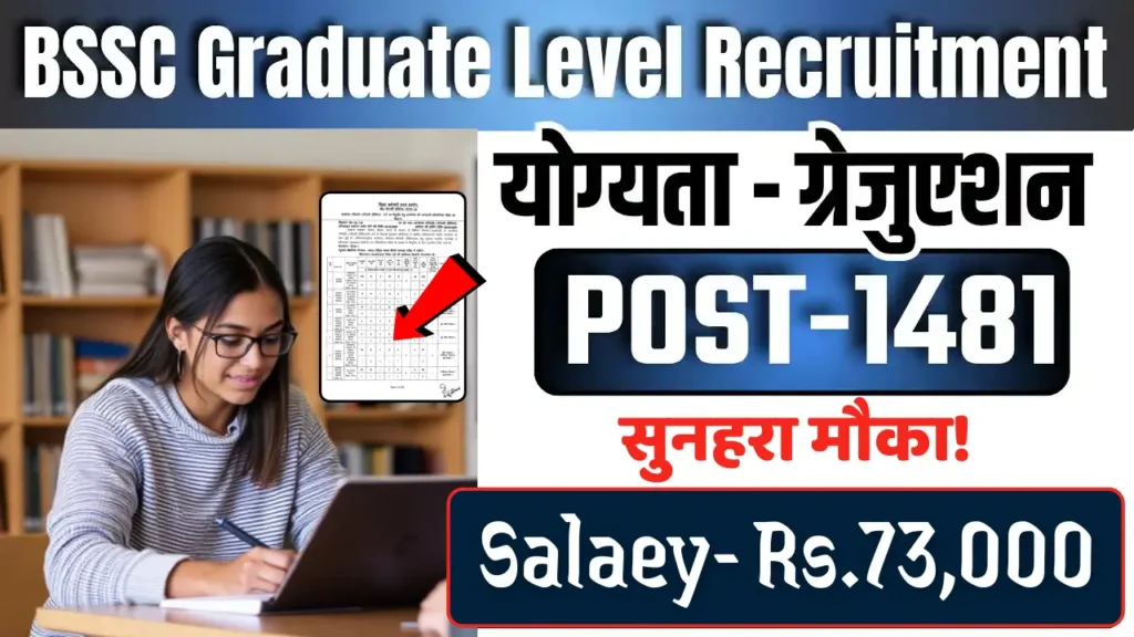 BSSC 4th Graduate Level Recruitment 2025: बिहार में सरकारी नौकरी का सुनहरा मौका!
