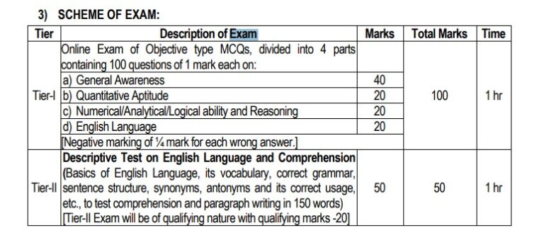 IB MTS Recruitment 2025 Notification