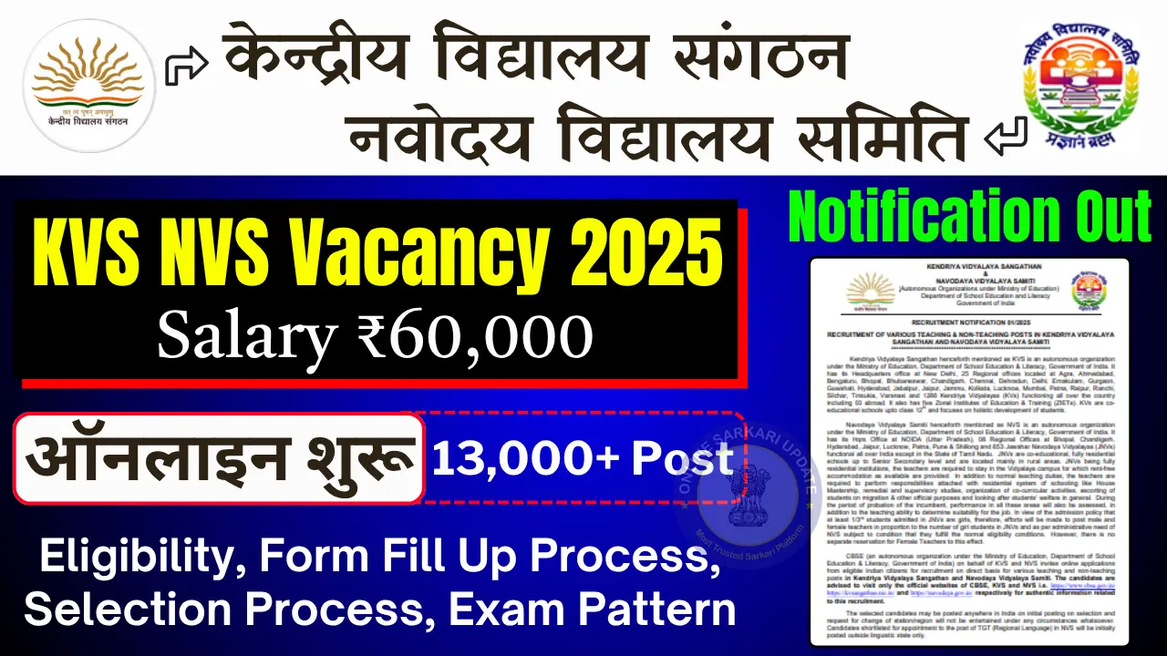 KVS NVS Vacancy 2025 | KVS NVS Notification Out, Eligibility, Form Fill Up, Exam Pattern & Full Details