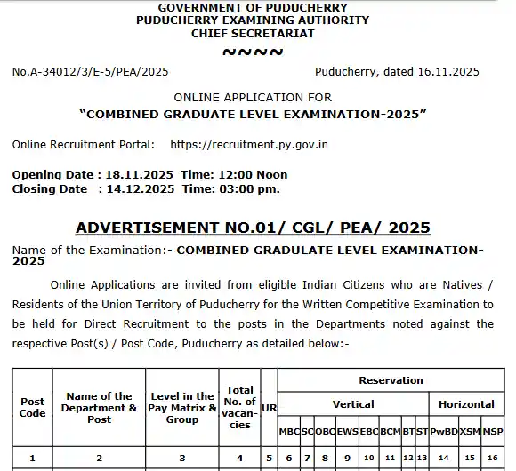 PEA Recruitment 2025: Notification Details
