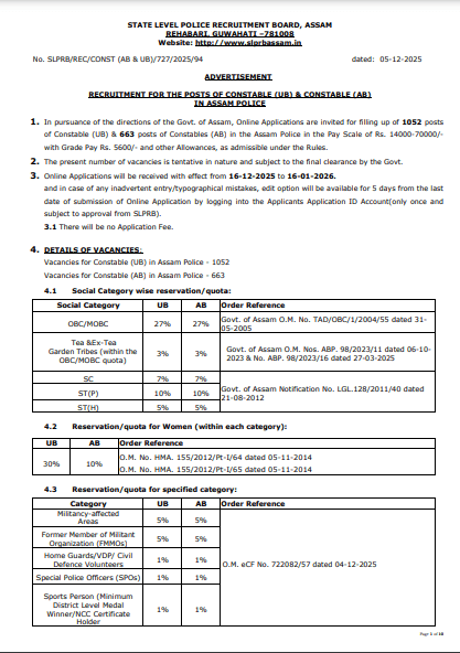 Assam Police Constable Vacancy 2026 Notification Out