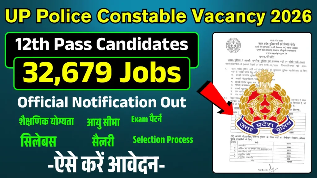 UP Police Constable Vacancy 2026: 12th Pass Candidates, 32,679 Jobs – Apply Before 30 Jan or Miss Out Forever!