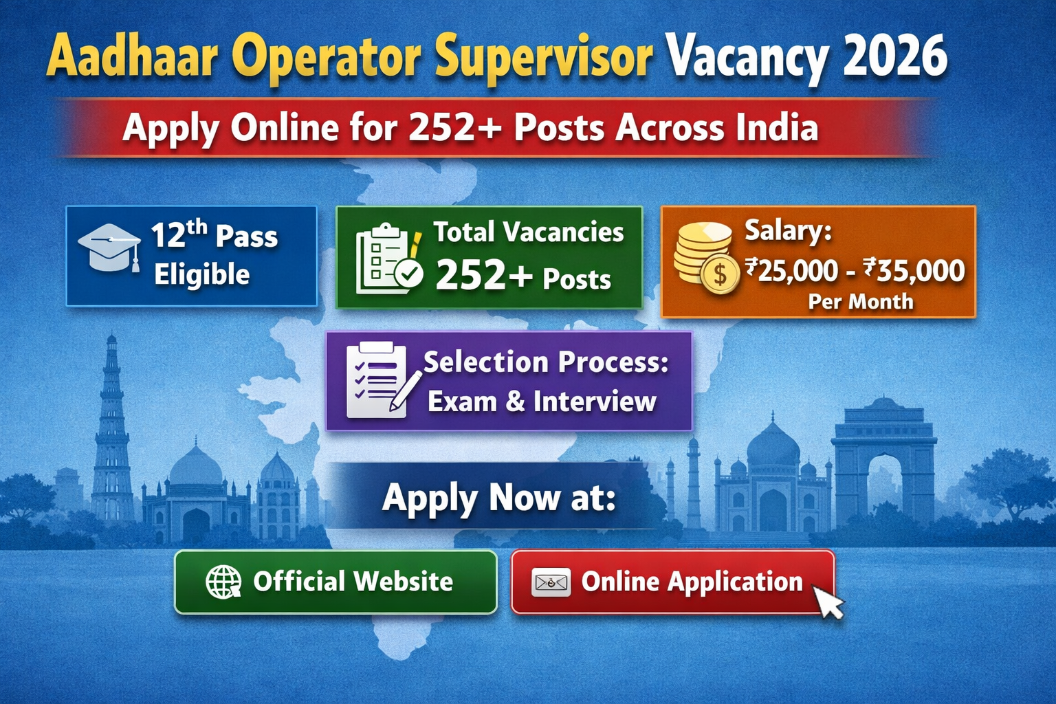 Aadhaar Operator Supervisor Vacancy 2026 Apply Online for 252+ Posts Across India – 12th Pass Eligible, Salary, Selection Process & Official Links
