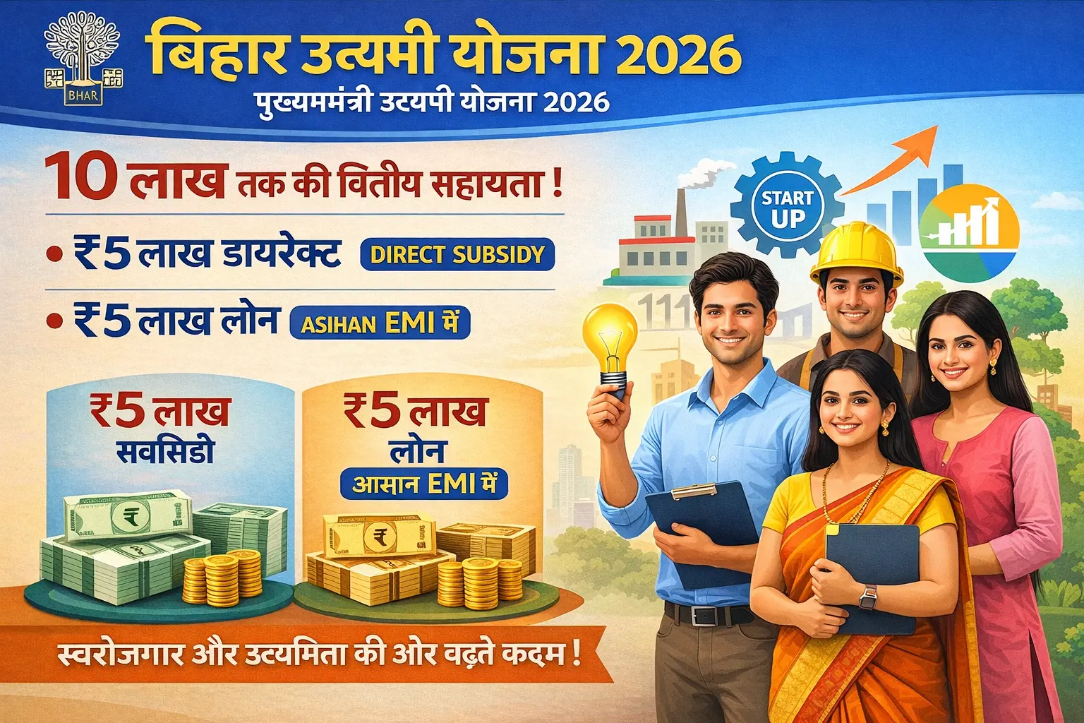 Bihar Udyami Yojana 2026 Detailed Guide on बिहार उद्यमी योजना 2026 Eligibility, Apply Online, Benefits & Documents