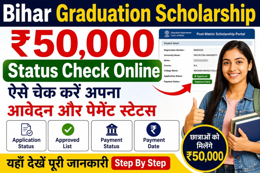 Bihar Graduation Scholarship 50000 Status Check Online 2026 ऐसे चेक करें आवेदन और पेमेंट स्टेटस