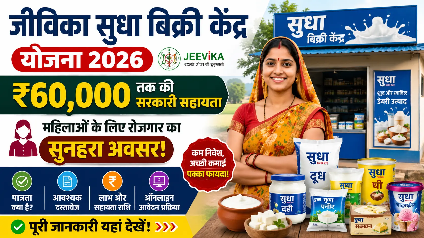 Jeevika Sudha Bikri Kendra Yojana 2026 Registration Eligibility, Benefits, Documents & Online Apply