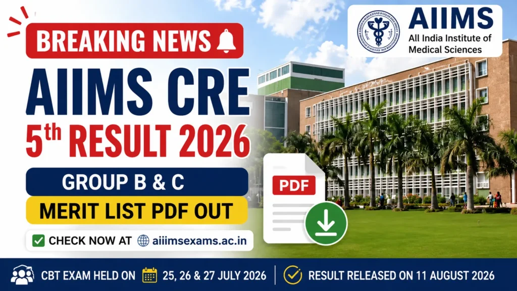 AIIMS CRE 5th Result 2026 OUT Check Group B & C Merit List PDF at aiimsexams.ac.in