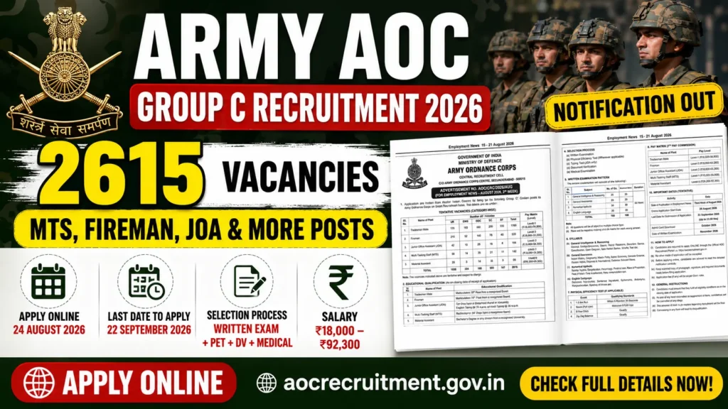 Army AOC Group C Recruitment 2026 notification for 2615 vacancies