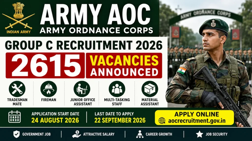 Army AOC Group C Recruitment 2026 2615 Vacancies, Apply Online, Eligibility, Salary & Selection Process