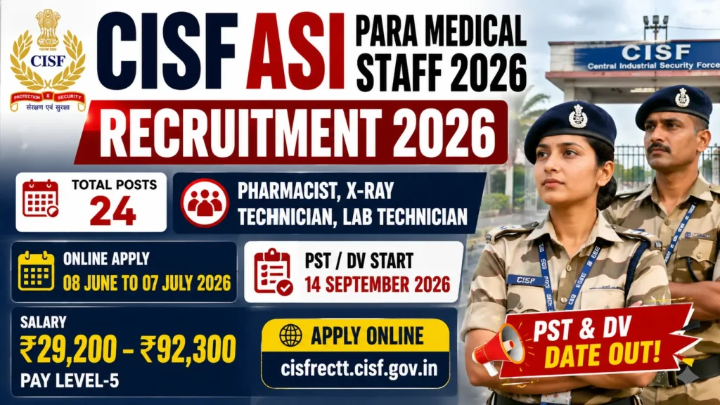 CISF ASI Paramedical Staff Recruitment 2026 PST & DV Date Out, 24 Posts, Salary ₹92,300 तक