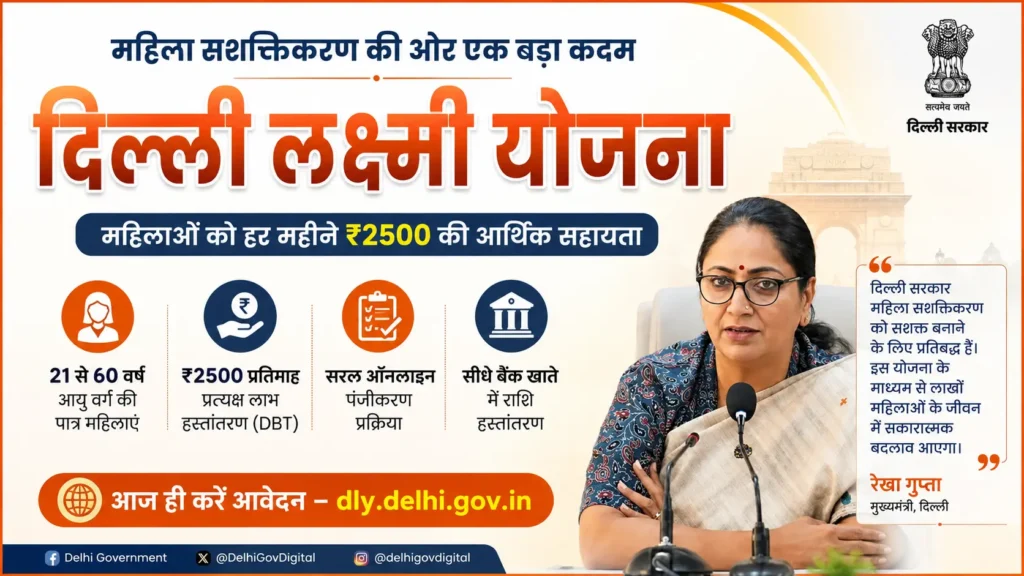 Delhi Lakshmi Yojana 2026 Eligibility, Documents, Registration Process & ₹2,500 Monthly Benefits