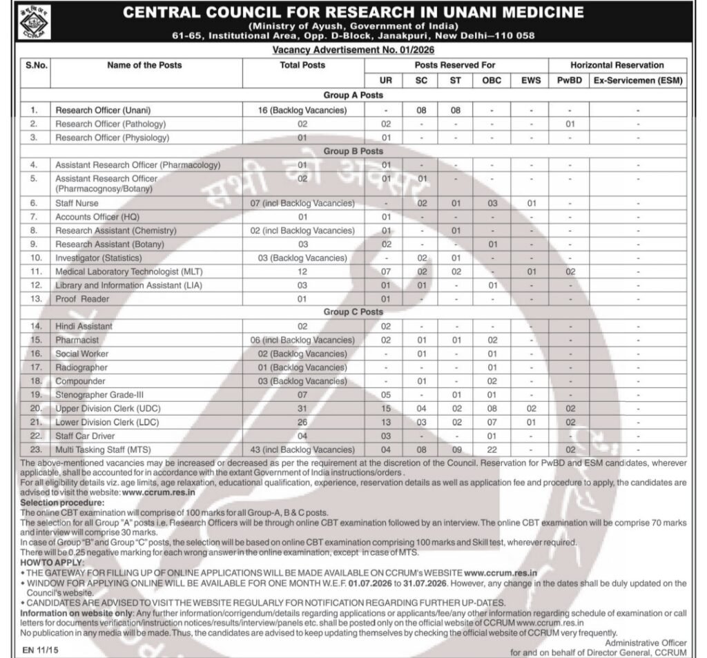 Download CCRUM Delhi Notification 2026 PDF