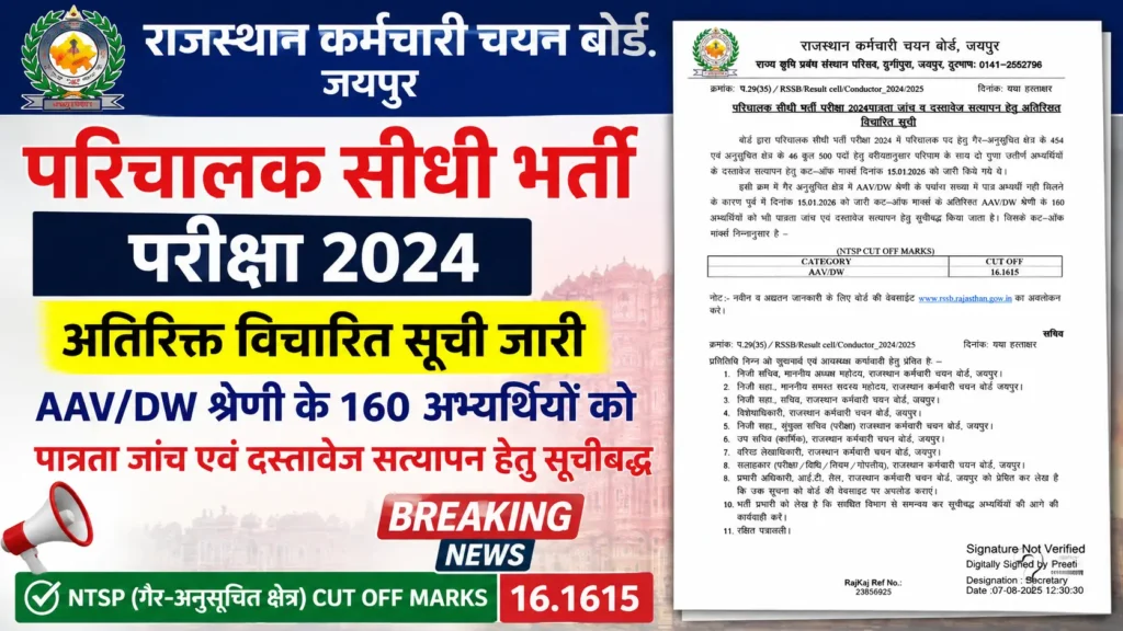 Rajasthan Conductor Recruitment 2024 160 अतिरिक्त अभ्यर्थियों की पात्रता जांच और Document Verification, AAVDW Cut Off जारी