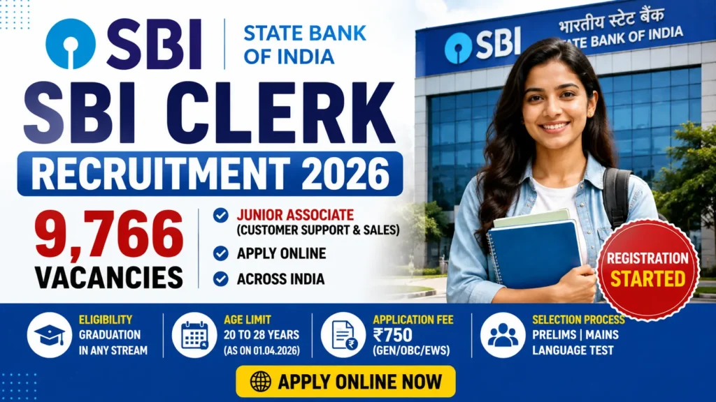 SBI Clerk Recruitment 2026 9,766 Junior Associate Posts के लिए आवेदन शुरू, Eligibility और Selection Process