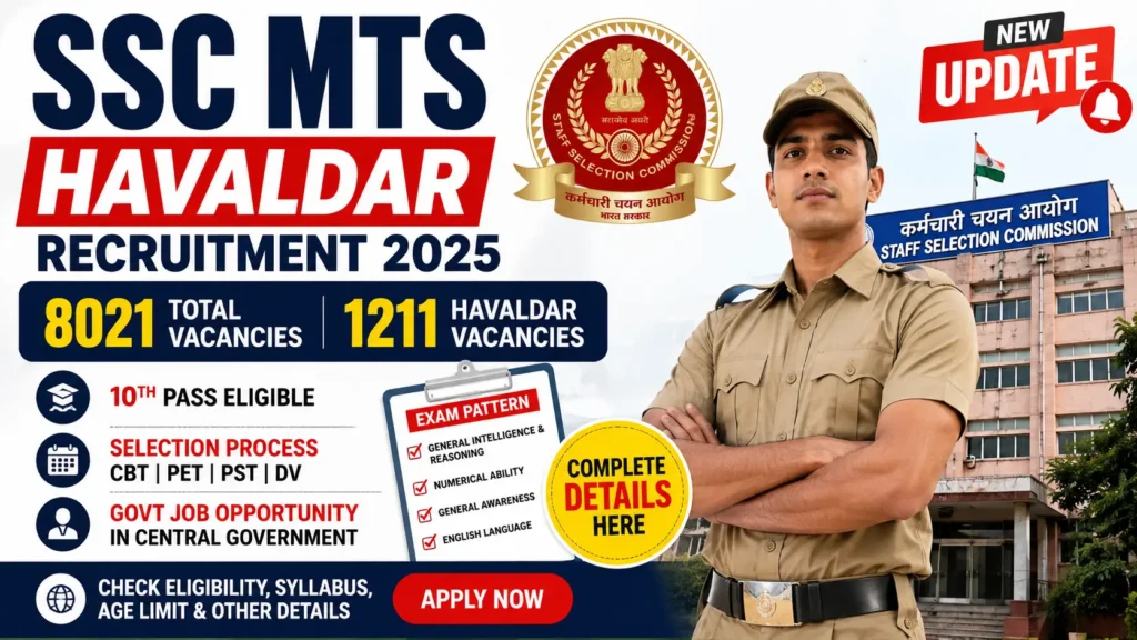 SSC MTS & Havaldar 2025 Result Released: Check CBIC Havaldar PET Exam Date Notice