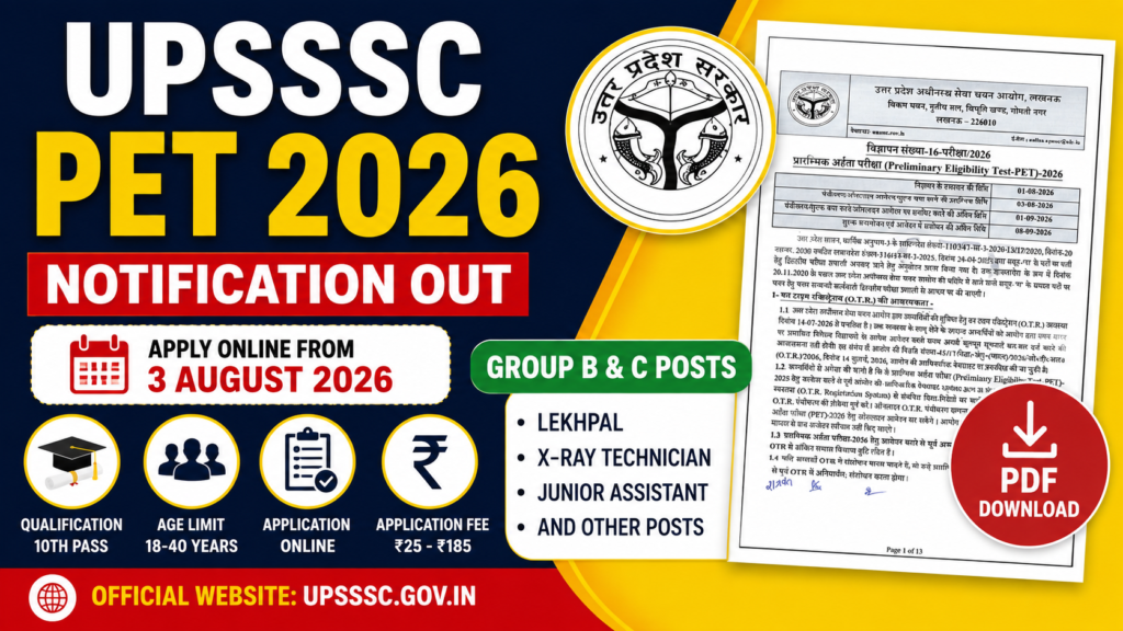 UPSSSC PET Notification 2026 Released Eligibility, Important Dates, Application Fee & How to Apply