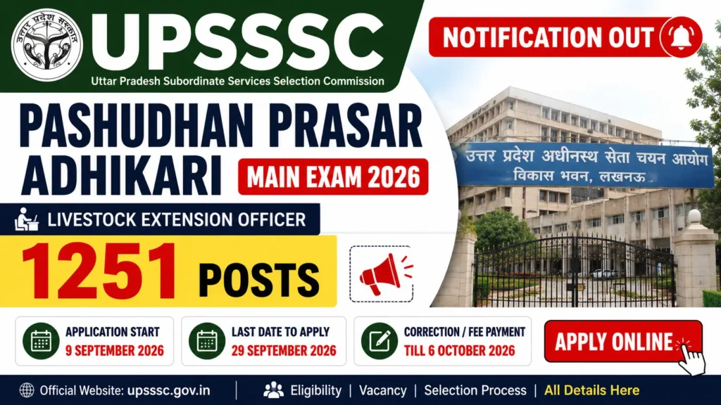 UPSSSC Pashudhan Prasar Adhikari Main Exam 2026 1,251 Posts, Eligibility, Application Date and Selection Process