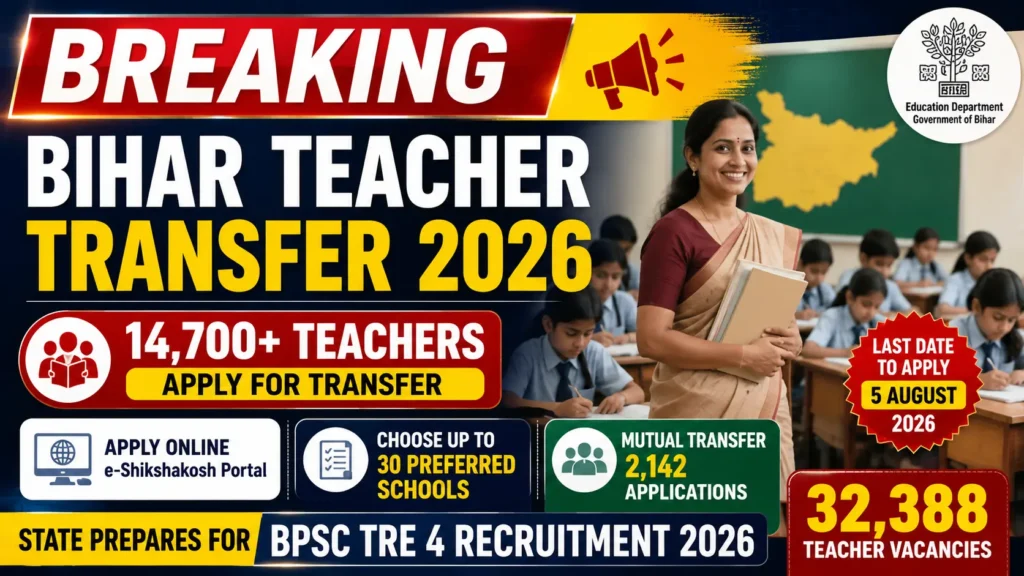 Bihar Teacher Transfer 2026 with BPSC TRE 4 recruitment of 32388 teacher vacancies