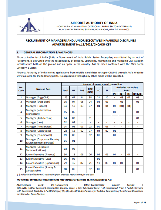 Download AAI Manager & Junior Executive Recruitment 2026 Notification PDF