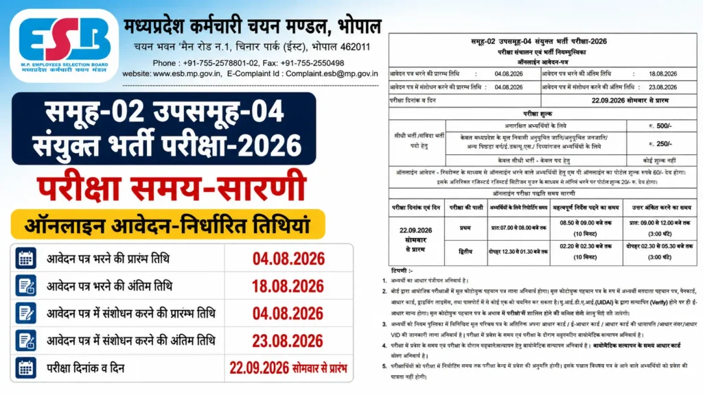 MPESB Patwari Recruitment 2026 Notification for 200 Posts Apply Online