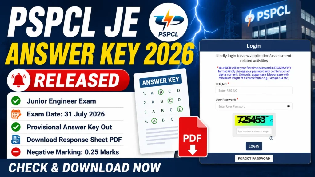 PSPCL JE Answer Key 2026 released, download Junior Engineer response sheet PDF
