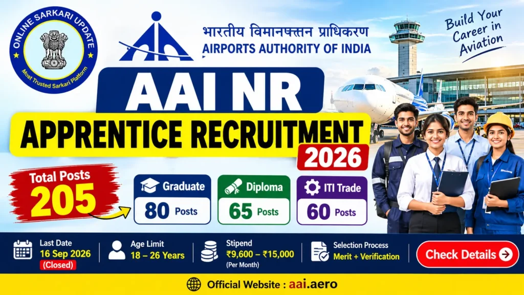 AAI NR Apprentice Recruitment 2026 205 Graduate, Diploma and ITI Apprentice Posts, Eligibility, Stipend and Selection Process