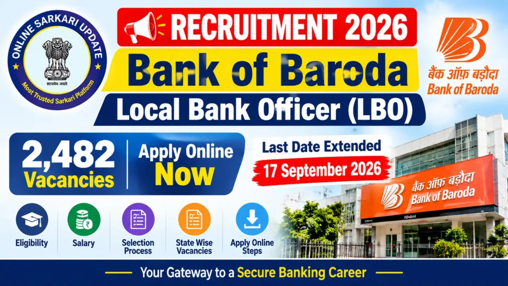Bank of Baroda Local Bank Officer Recruitment 2026 Apply Online for 2,482 Posts, Eligibility, Salary and Selection Process
