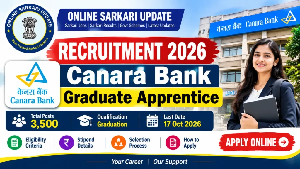 Canara Bank Graduate Apprentice Recruitment 2026 3500 Posts, Eligibility, Stipend, Selection Process and Apply Online