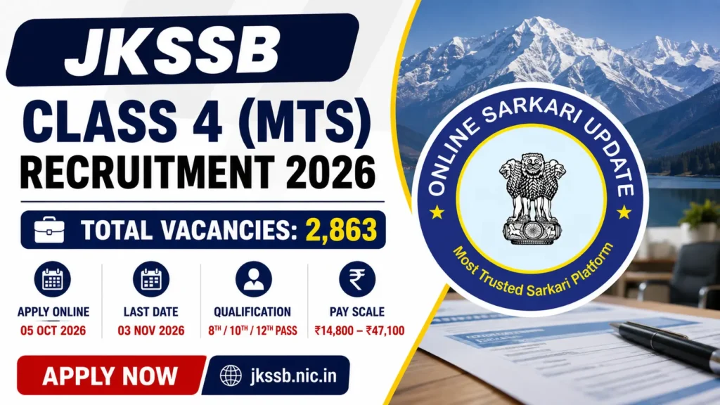 JKSSB Class 4 MTS Recruitment 2026 Apply Online for 2,863 Posts, Eligibility, Fee & Last Date