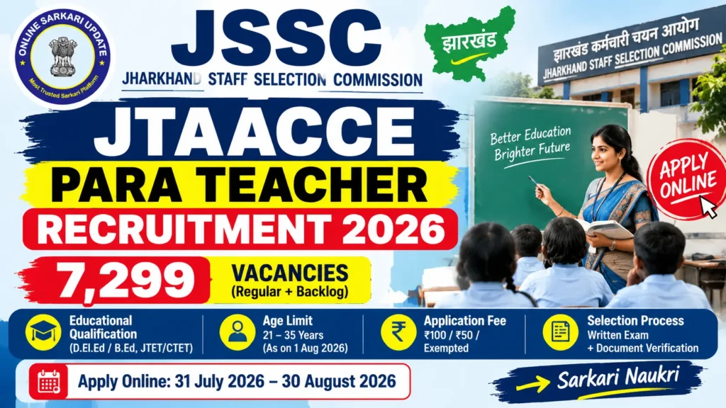 JSSC JTAACCE Para Teacher Recruitment 2026 Apply Online for 7,299 Teacher Posts