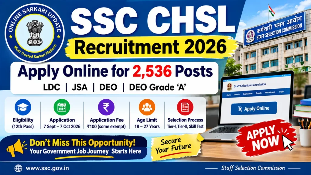 SSC CHSL Recruitment 2026 Apply Online for 2,536 LDC, JSA & DEO Posts, Eligibility, Fee, Salary and Selection Process