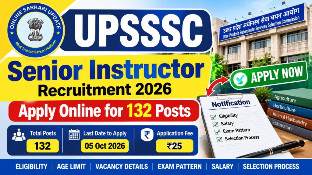 UPSSSC Senior Instructor Recruitment 2026 Apply Online for 132 Posts, Eligibility, Salary, Exam Pattern & Selection Process