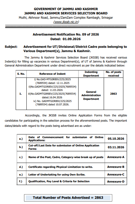 KSSB Class 4 MTS Recruitment 2026 notification